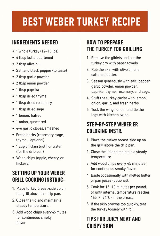 Best Weber Turkey Recipe